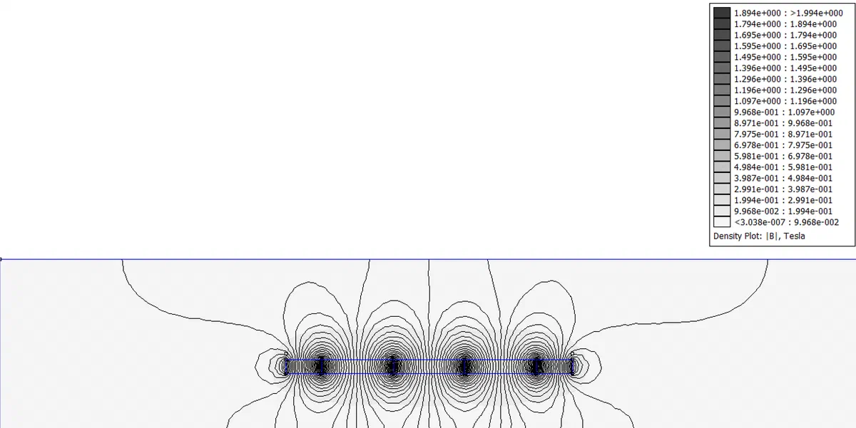FEMM simulation of the magnetic field over the stator traces