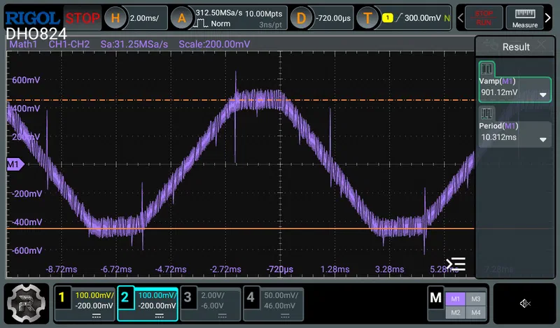 Kv test measurement