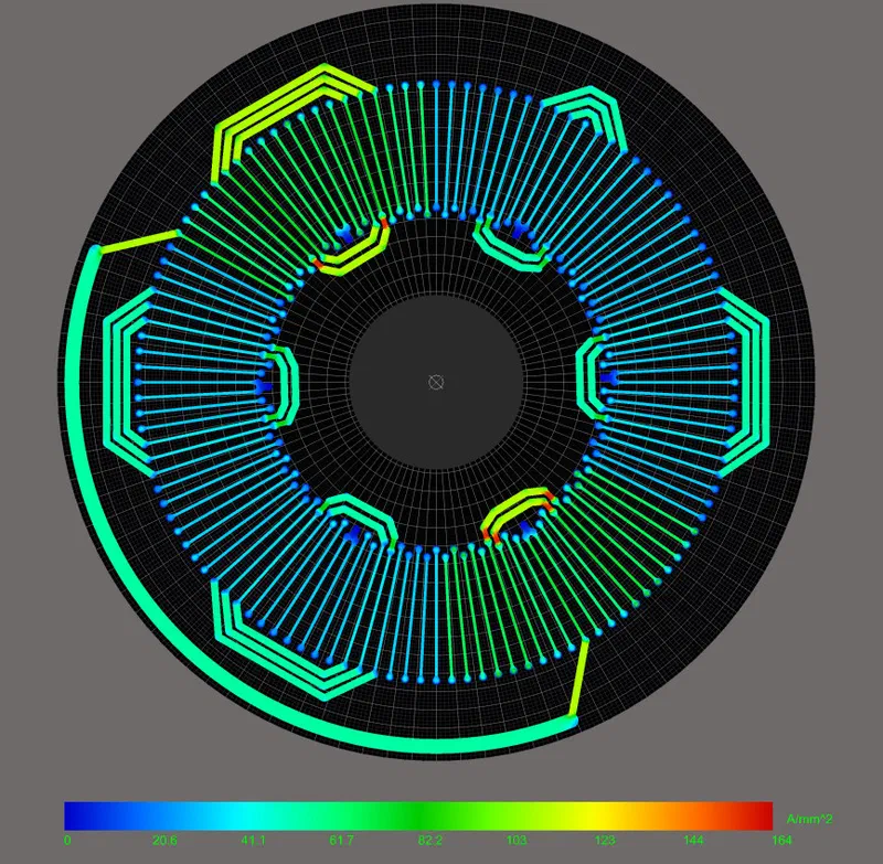 First PDN simulation of current density