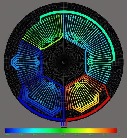 PDN voltage drop used to estimate DC resistance